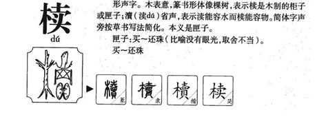椟怎么读，关于汉字“椟”的读音和含义