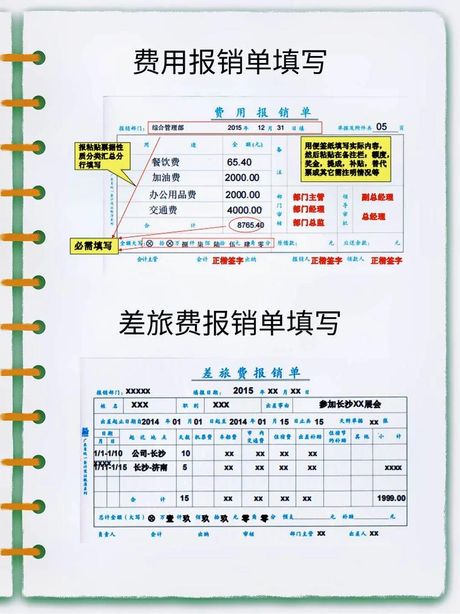 差旅费报销凭证填写指南
