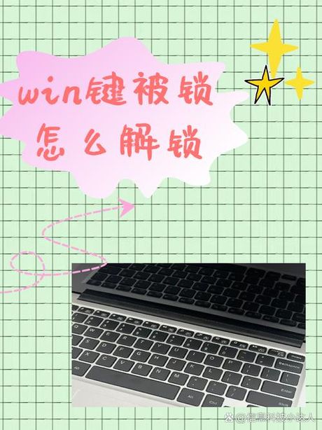 Num Lock键是什么意思？