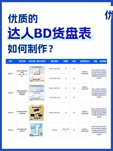bd是什么意思，BD是什么意思？