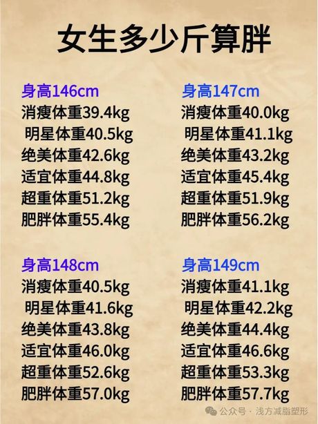 16磅是多少斤