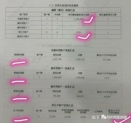 个人征信多久更新一次，个人征信更新频率解析