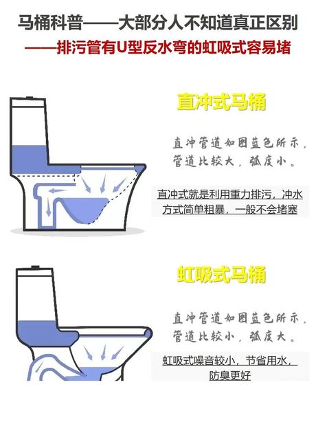 为什么叫马桶？