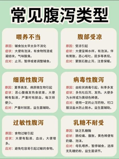 肚子疼拉肚子怎么办？