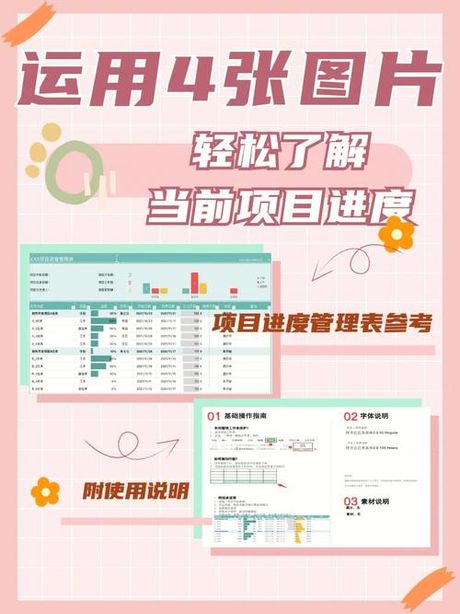 了解你我贷筹集进度：轻松掌握资金筹集情况