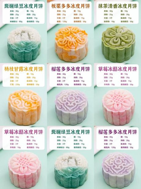 冰皮月饼的冷藏秘密