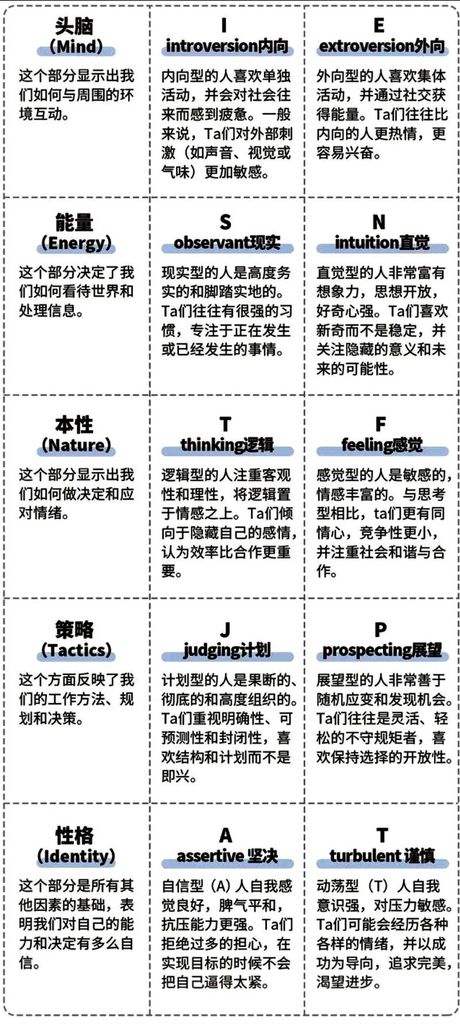 荣幸的含义与心理学解读