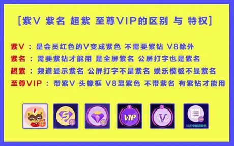 yy会员怎么设置红名，YY会员如何设置红名