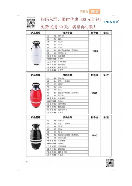 垃圾处理器：价格与选择指南