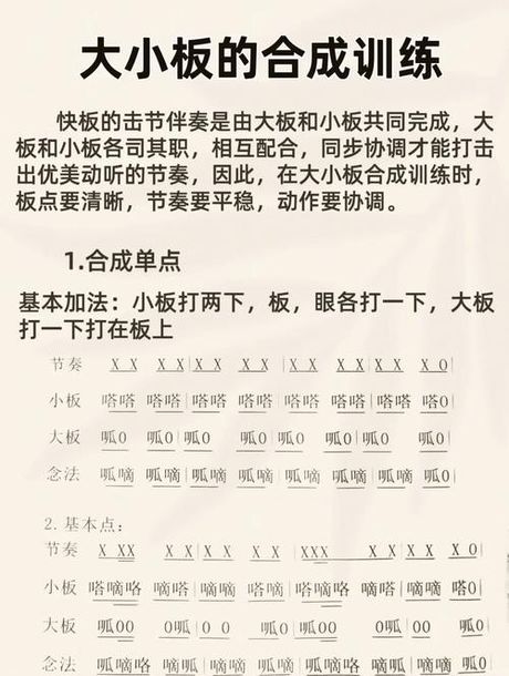 快板怎么打：基础教程与技巧