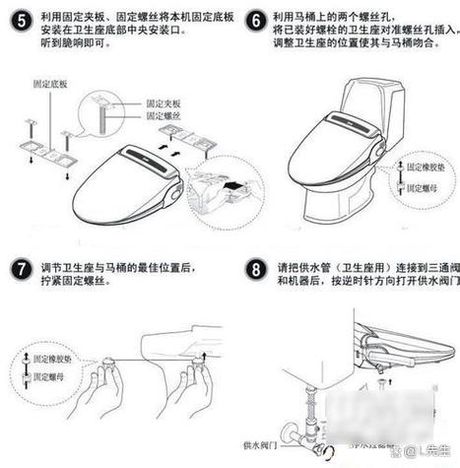 马桶盖怎么拆，马桶盖拆卸指南