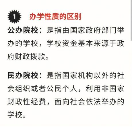 民办：定义与意义
