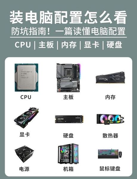 电脑配置怎么看：全面解析与指南