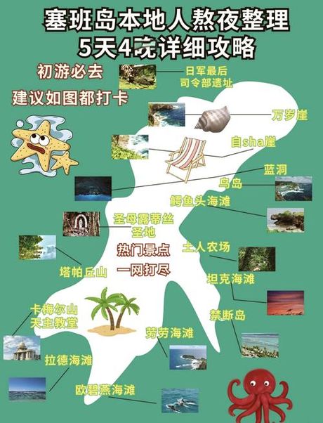 探索塞班岛：您的终极旅游指南