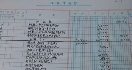 现金日记账怎么记，现金日记账的记账方法