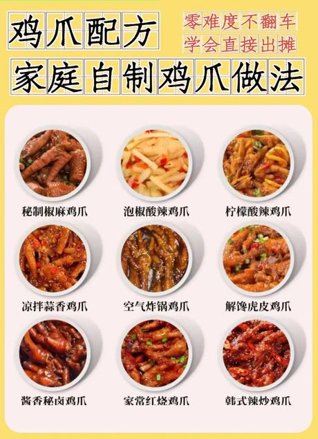 卤鸡爪正宗制作方法