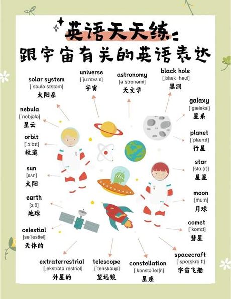 科普：英语单词“her”的正确读音