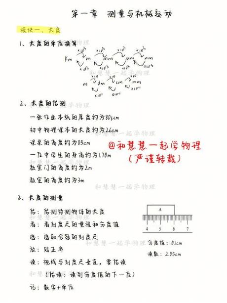 “m”的多重含义：从物理学到网络文化