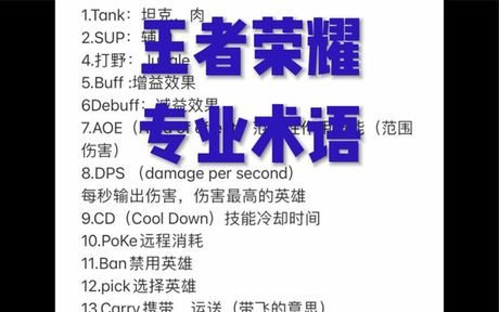 王者荣耀用英文怎么说，《王者荣耀》的英文名称解析