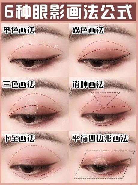 怎么化眼影：从新手到进阶的实用指南