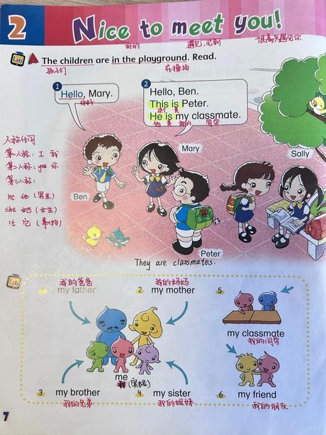 探索“Ben”在英语中的多重意义