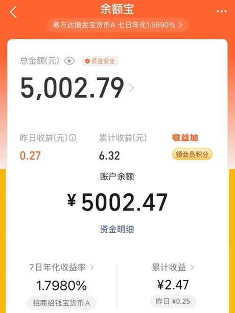 余额宝存1000一天能赚多少钱？