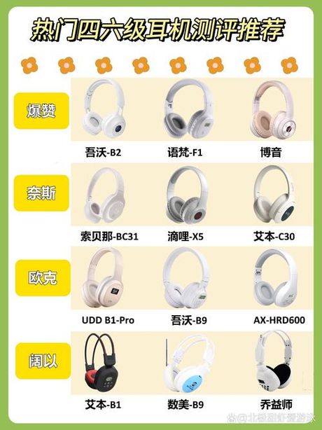 四级听力耳机调频指南