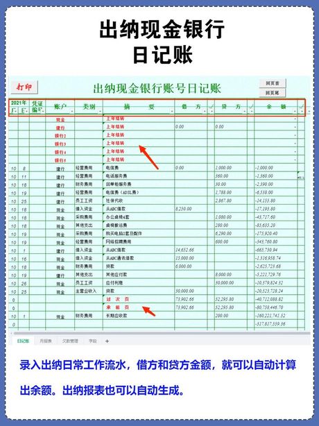 台账是什么意思