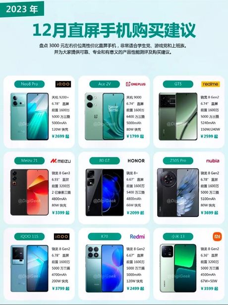 优米手机：性价比与性能的完美结合