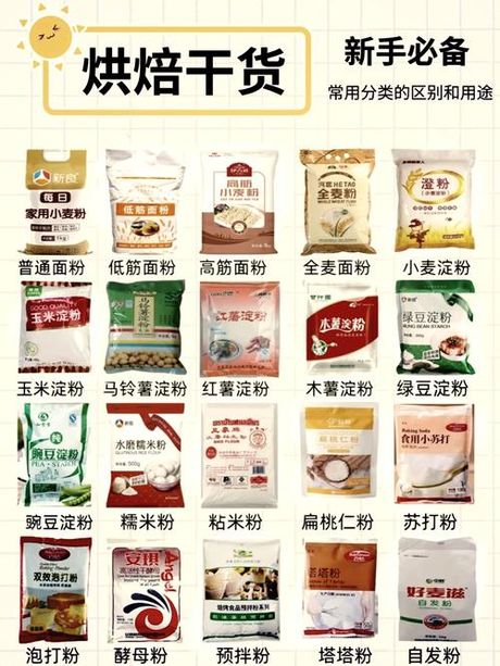 澄面可以用什么代替，澄面的替代品