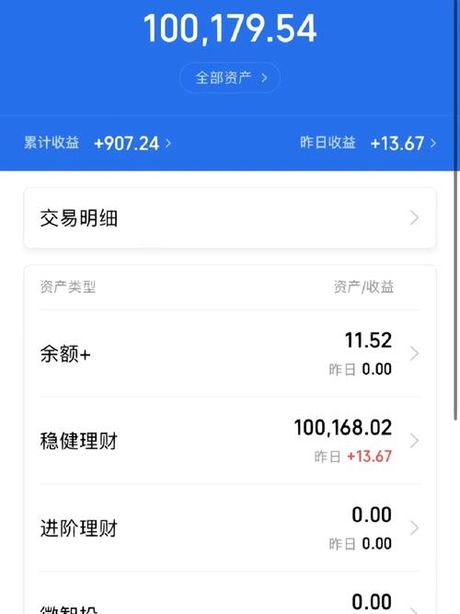 腾讯理财通：1万元一天收益多少？