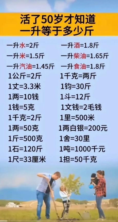 一升水等于多少千克？