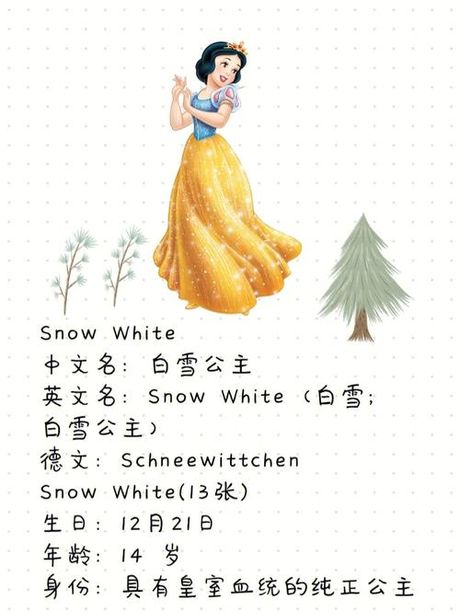 公主的英文读法