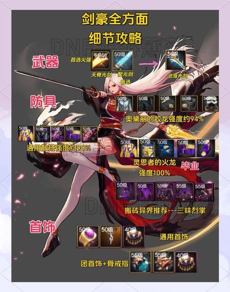 守卫剑阁怎么吃装备