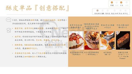 烘焙入门：2024年最新趋势与技巧