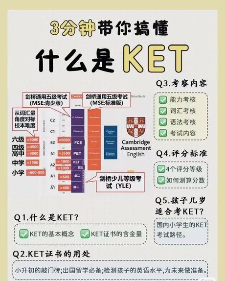 kettle怎么读：一个简单的指南