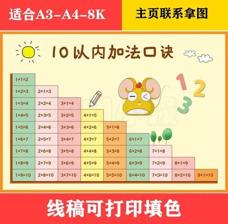 掌握加法口诀表的秘诀