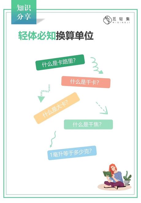 一卡等于多少千焦：能量单位的转换奥秘