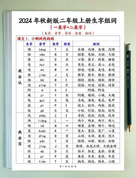 是怎么组词，汉语组词原理与方法