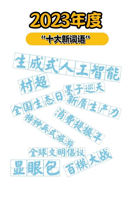 网络用语“DM”的含义与用法