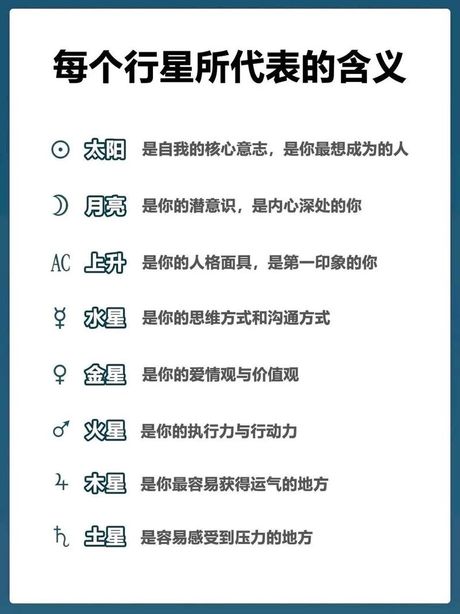 星盘解读指南：探索宇宙奥秘的钥匙