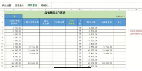 应收账款周转天数：多少才算合适？