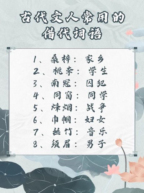 揭秘“挊”：一个古老词汇的现代含义
