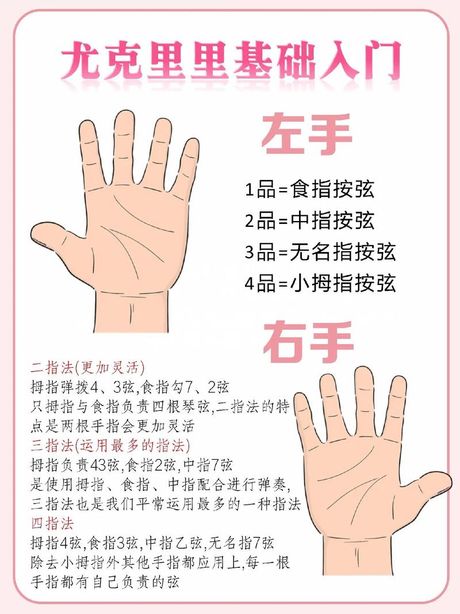 尤纳斯怎么打，尤纳斯打法攻略