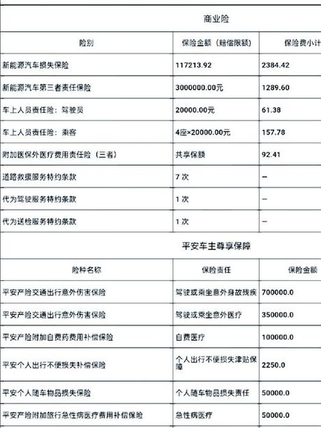 挡风玻璃多少钱