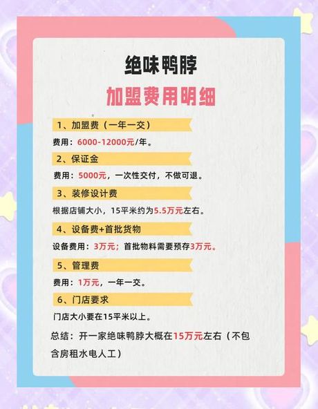 绝味加盟费多少，绝味鸭脖加盟费用全解析