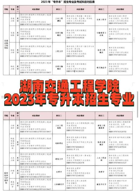 湖南交通工程学院：交通工程专业的摇篮