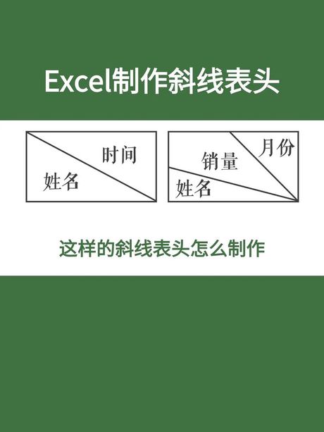 如何在表格中打斜线：一分为二的技巧