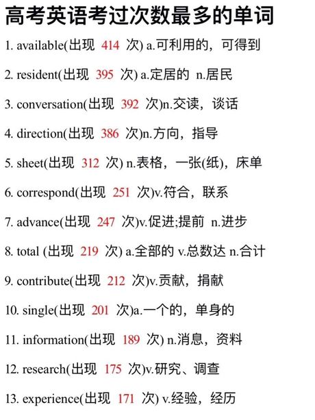 “Sheet”一词的中文含义