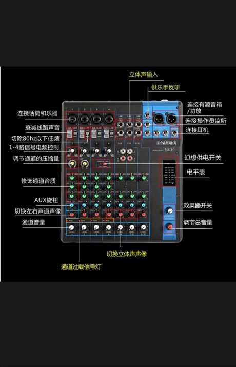 调音器的使用方法